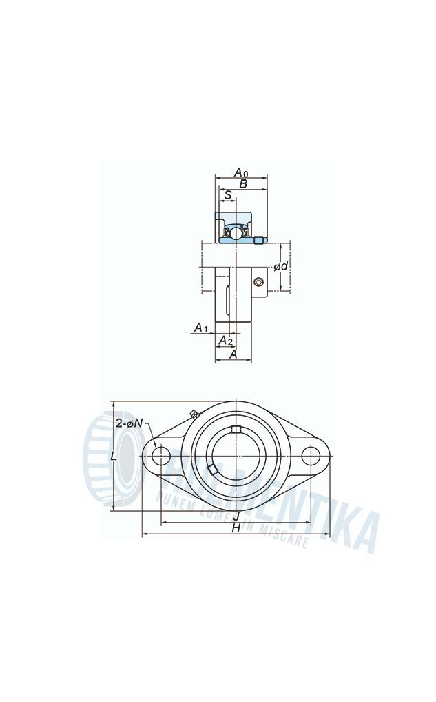 Lagar UCFL206 NTN