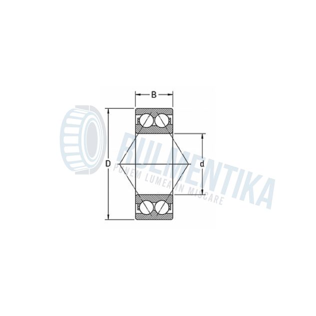 Rulment 3306 2RS SKF