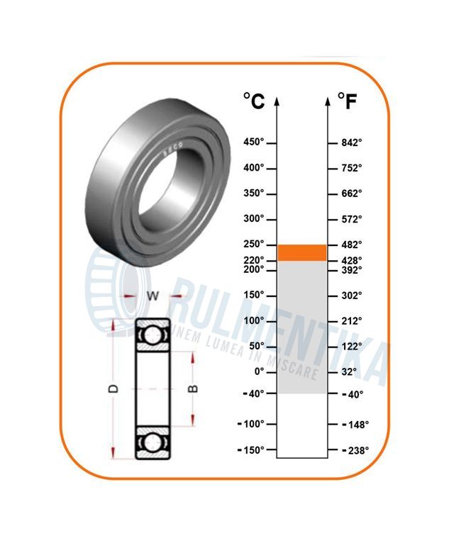 Rulment 6005 ZZ/C4 250 Grade BECO