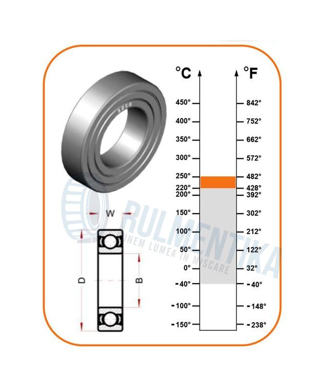 Rulment 6206 ZZ/C4 250 Grade BECO