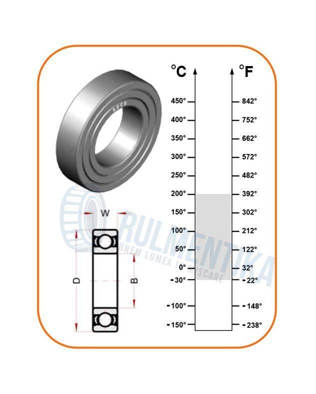 Rulment 6004 ZZ/C4 200 BECO