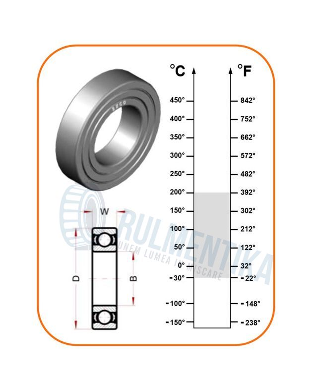 Rulment 6201 ZZ/C4 200 Grade BECO